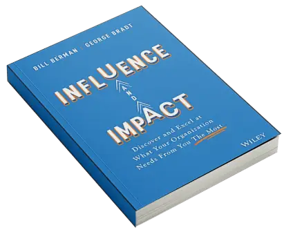 Impact